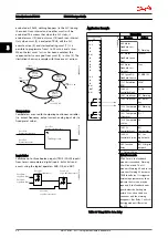 Preview for 49 page of Danfoss VLT AutomationDrive Design Manual