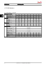 Preview for 61 page of Danfoss VLT AutomationDrive Design Manual