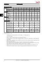 Preview for 63 page of Danfoss VLT AutomationDrive Design Manual