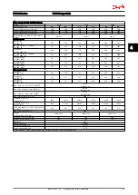 Preview for 84 page of Danfoss VLT AutomationDrive Design Manual