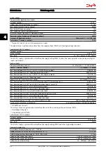 Preview for 89 page of Danfoss VLT AutomationDrive Design Manual