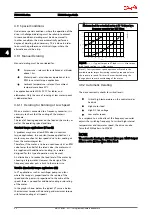Preview for 95 page of Danfoss VLT AutomationDrive Design Manual