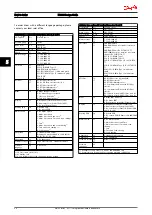 Preview for 97 page of Danfoss VLT AutomationDrive Design Manual