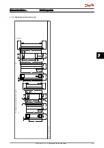 Preview for 124 page of Danfoss VLT AutomationDrive Design Manual