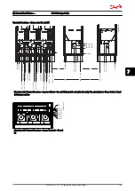 Preview for 144 page of Danfoss VLT AutomationDrive Design Manual