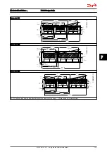 Предварительный просмотр 156 страницы Danfoss VLT AutomationDrive Design Manual