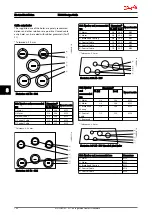 Предварительный просмотр 165 страницы Danfoss VLT AutomationDrive Design Manual