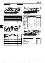 Preview for 167 page of Danfoss VLT AutomationDrive Design Manual