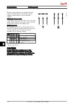 Preview for 171 page of Danfoss VLT AutomationDrive Design Manual