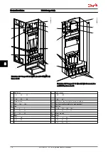 Предварительный просмотр 175 страницы Danfoss VLT AutomationDrive Design Manual