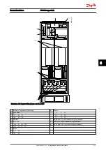 Preview for 178 page of Danfoss VLT AutomationDrive Design Manual