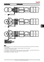 Предварительный просмотр 182 страницы Danfoss VLT AutomationDrive Design Manual