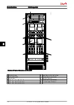 Preview for 189 page of Danfoss VLT AutomationDrive Design Manual