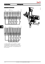 Предварительный просмотр 215 страницы Danfoss VLT AutomationDrive Design Manual