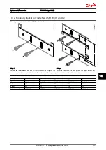 Предварительный просмотр 252 страницы Danfoss VLT AutomationDrive Design Manual