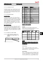 Предварительный просмотр 268 страницы Danfoss VLT AutomationDrive Design Manual