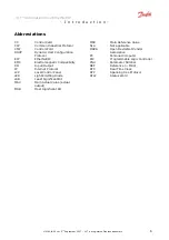 Preview for 6 page of Danfoss VLT AutomationDrive Manual