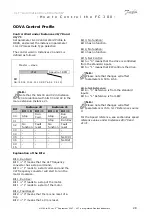 Preview for 28 page of Danfoss VLT AutomationDrive Manual