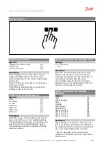 Preview for 32 page of Danfoss VLT AutomationDrive Manual