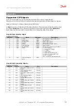 Preview for 50 page of Danfoss VLT AutomationDrive Manual