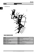 Предварительный просмотр 6 страницы Danfoss VLT AutomationDrive Operating Instructions Manual