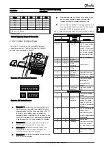 Предварительный просмотр 17 страницы Danfoss VLT AutomationDrive Operating Instructions Manual