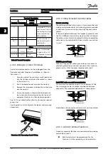 Предварительный просмотр 18 страницы Danfoss VLT AutomationDrive Operating Instructions Manual