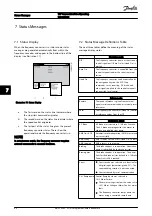 Предварительный просмотр 48 страницы Danfoss VLT AutomationDrive Operating Instructions Manual