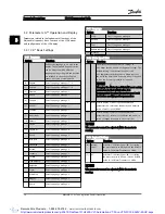 Предварительный просмотр 27 страницы Danfoss VLT AutomationDrive Programming Manual