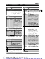 Preview for 46 page of Danfoss VLT AutomationDrive Programming Manual