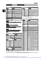 Preview for 47 page of Danfoss VLT AutomationDrive Programming Manual