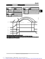 Preview for 58 page of Danfoss VLT AutomationDrive Programming Manual