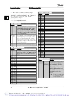 Предварительный просмотр 59 страницы Danfoss VLT AutomationDrive Programming Manual