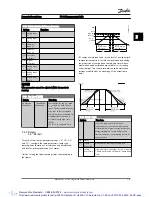 Предварительный просмотр 62 страницы Danfoss VLT AutomationDrive Programming Manual