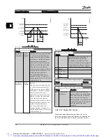 Preview for 67 page of Danfoss VLT AutomationDrive Programming Manual