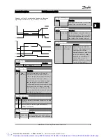 Preview for 68 page of Danfoss VLT AutomationDrive Programming Manual