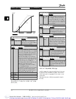 Предварительный просмотр 71 страницы Danfoss VLT AutomationDrive Programming Manual