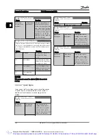 Preview for 73 page of Danfoss VLT AutomationDrive Programming Manual