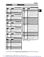 Preview for 78 page of Danfoss VLT AutomationDrive Programming Manual