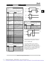 Предварительный просмотр 88 страницы Danfoss VLT AutomationDrive Programming Manual