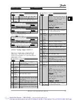 Предварительный просмотр 100 страницы Danfoss VLT AutomationDrive Programming Manual