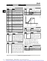 Preview for 101 page of Danfoss VLT AutomationDrive Programming Manual