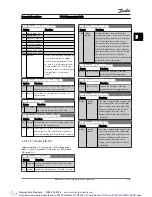 Preview for 108 page of Danfoss VLT AutomationDrive Programming Manual