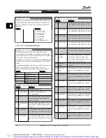 Предварительный просмотр 111 страницы Danfoss VLT AutomationDrive Programming Manual