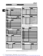 Preview for 113 page of Danfoss VLT AutomationDrive Programming Manual
