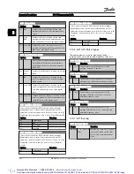 Preview for 117 page of Danfoss VLT AutomationDrive Programming Manual