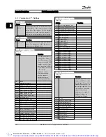 Preview for 119 page of Danfoss VLT AutomationDrive Programming Manual