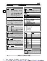 Предварительный просмотр 123 страницы Danfoss VLT AutomationDrive Programming Manual