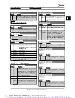 Preview for 124 page of Danfoss VLT AutomationDrive Programming Manual