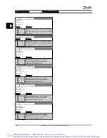 Preview for 125 page of Danfoss VLT AutomationDrive Programming Manual